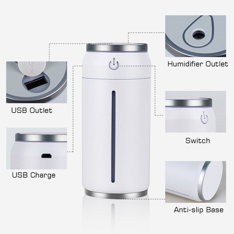 Mini USB Car Humidifier (220ML)
